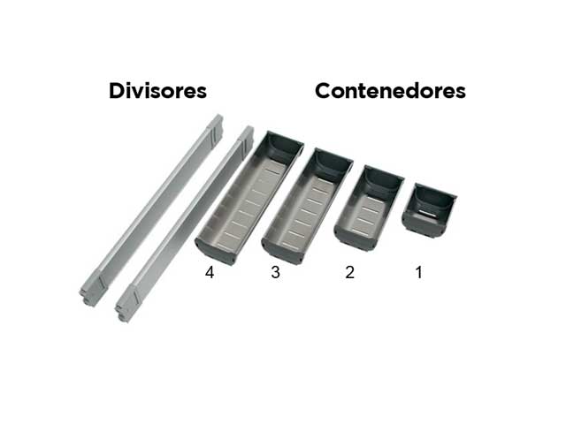 Cubiertero para Doble pared