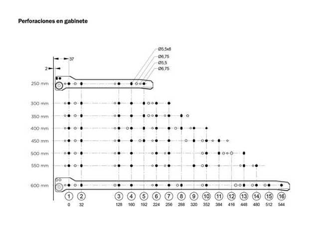 Guías tipo Z. Capacidad de carga 20 kg