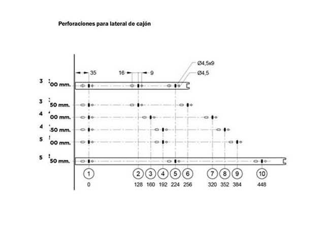 Guía telescópica con sobreextensión Altura 35 mm. Capacidad de carga 25 kg.