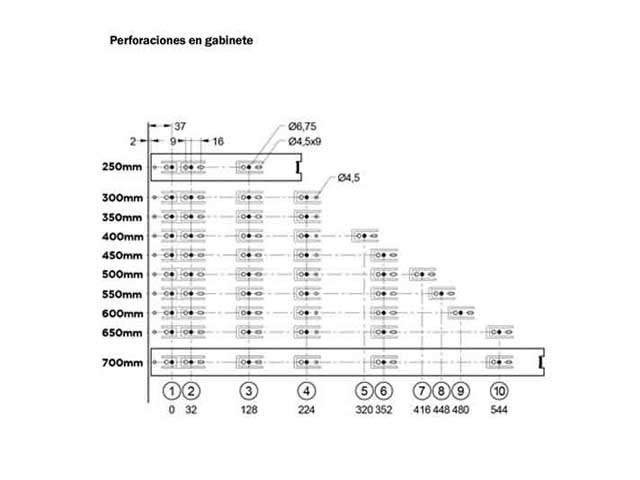 Guía telescópica con sobreextensión. Altura 45 mm. Capacidad de carga 30 kg