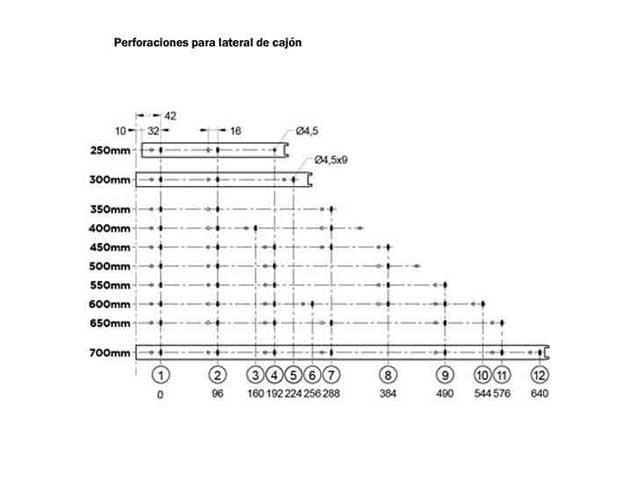 Guía telescópica con sobreextensión. Altura 45 mm. Capacidad de carga 30 kg