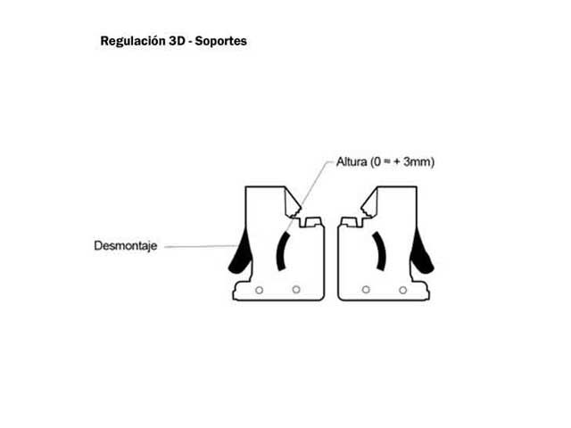 Guía oculta Soft Closing. Extensión total Capacidad de carga 30 kg