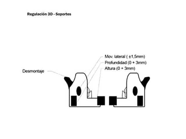 Guía oculta Soft Closing con regulación 3D. Extensión total. Capacidad de carga 30 kg.