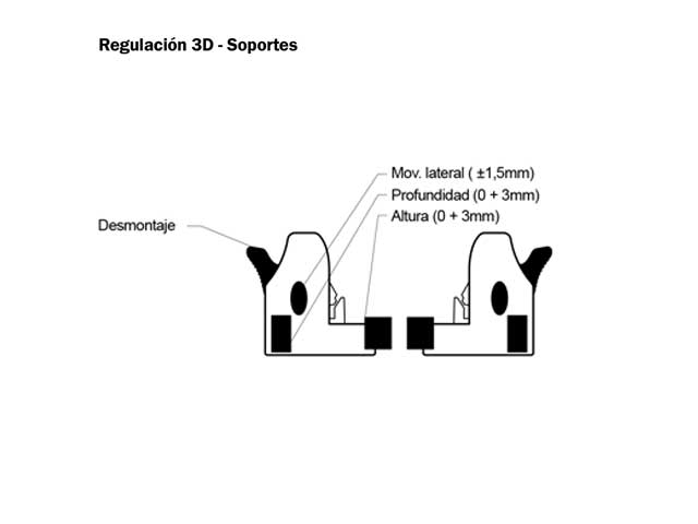 Guía oculta Soft Closing con sistema sincrónico y regulación 3D. Extensión total. Capacidad de carga 40 kg.